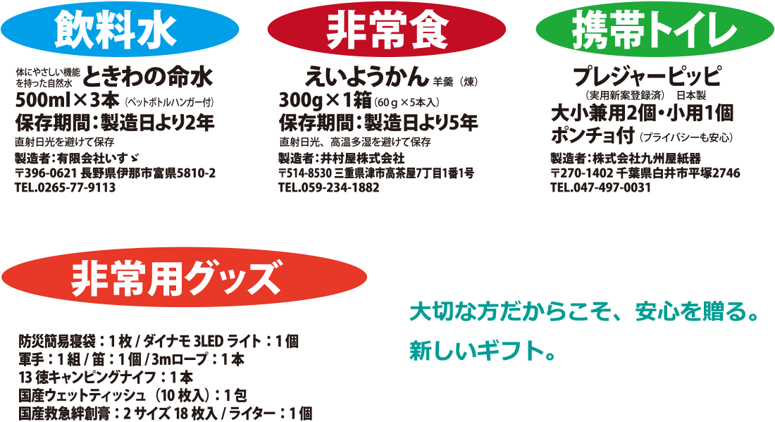 大切な方だからこそ、安心を贈る。新しいギフト。